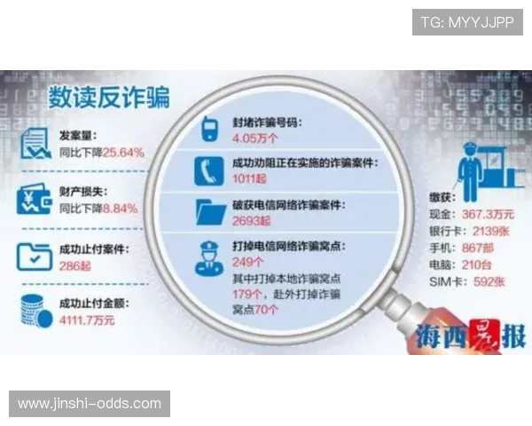 玩球反波胆去哪买避坑指南极速提现防骗