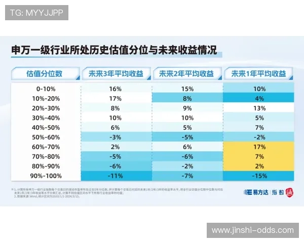 波胆赔率指数平台对比避坑指南极速提现推荐 波胆赔率指数平台对比避坑指南极速提现推荐