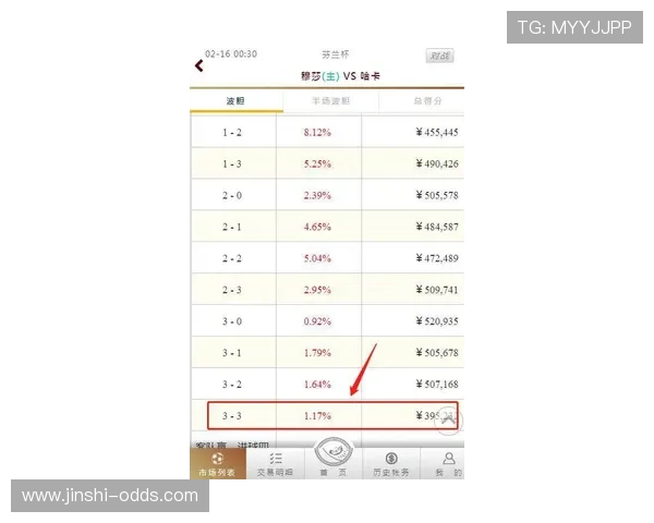 反波胆是什么 彩票数字高频玩法防骗避坑指南